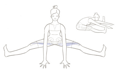 zittende vooroverbuiging