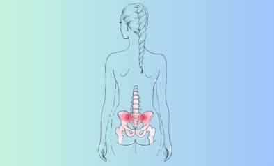 YOG uitgelicht – si-gewrichten