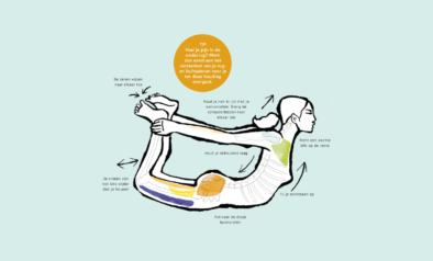 Dhanurasana de Booghouding uitgelicht (1)