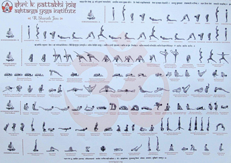 Ashtanga yoga wat is het? Alles over de yogastijl van Pattabhi Jois