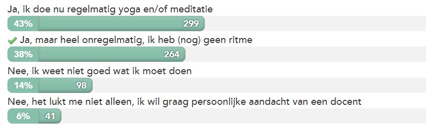 Poll thuis yoga doen