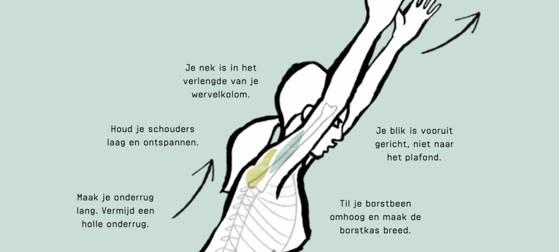 How to: de Stoelhouding