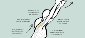 How to: de Stoelhouding