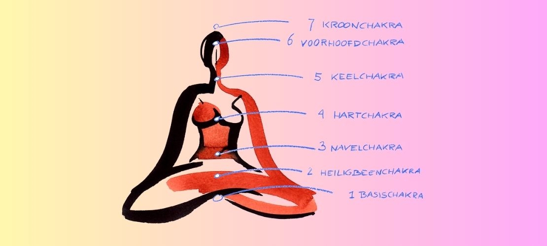 De 7 chakra’s: dit moet je erover weten