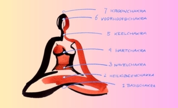 De 7 chakra’s: dit moet je erover weten